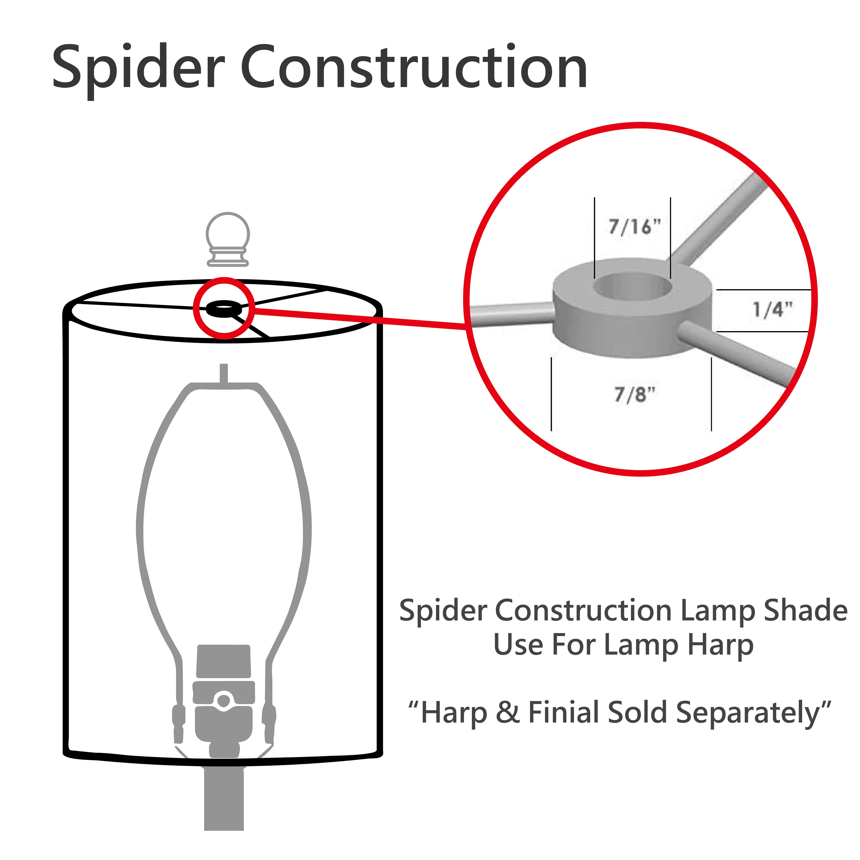 # 32204 Transitional Hardback Empire Shaped Spider Construction Lamp Shade in Off White, 19" wide (6" x 19" x 12")