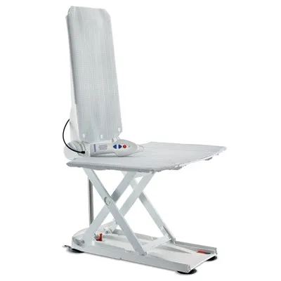 Invacare Aquatec Bath Lift