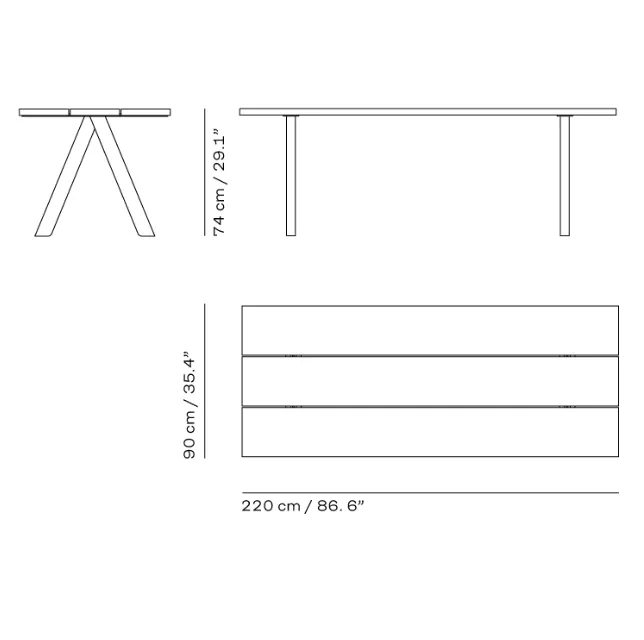 Overlap Table