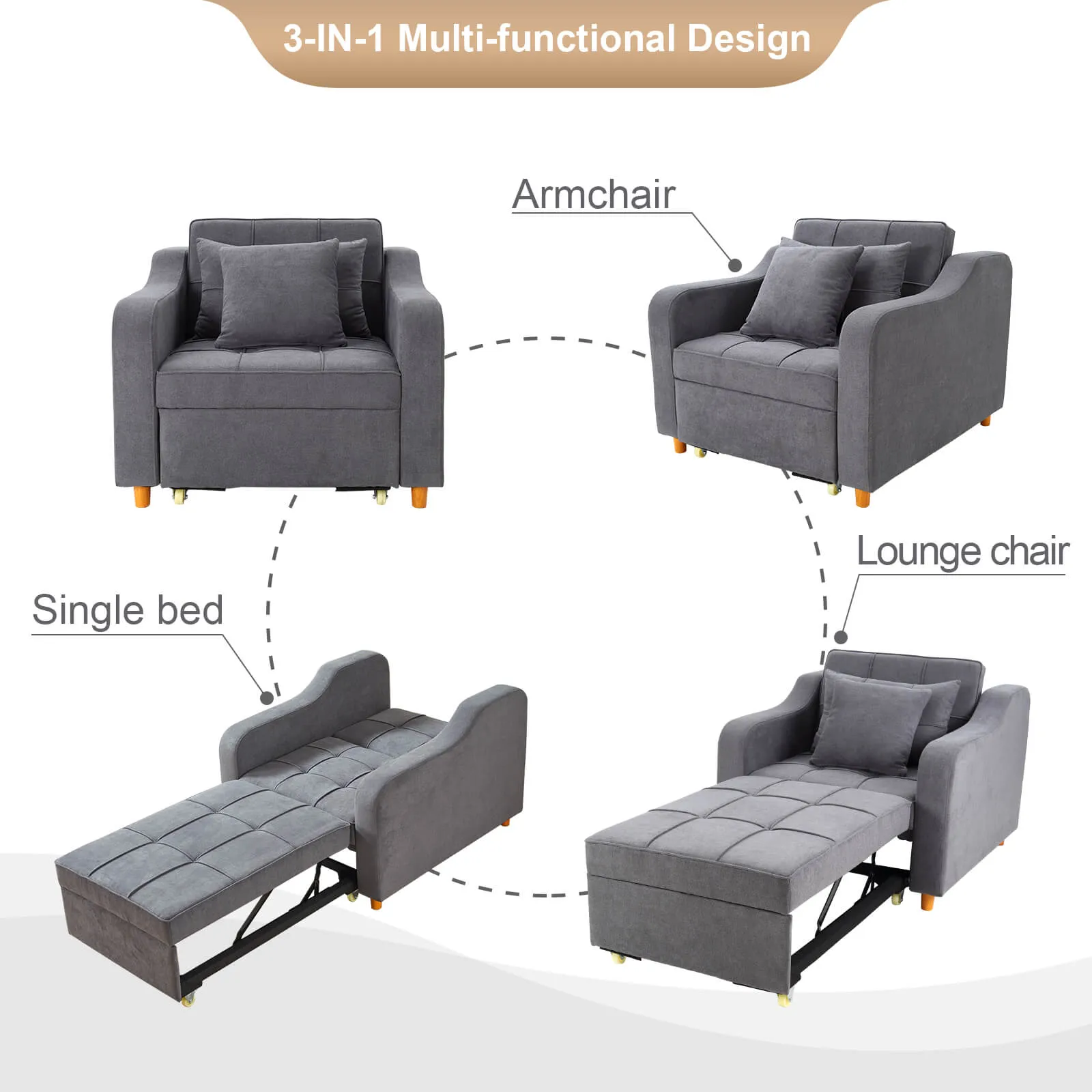 Sofa Bed 3-in-1 Convertible Chair Multi-Functional Sofa Bed Adjustable Recliner(Dark Grey)