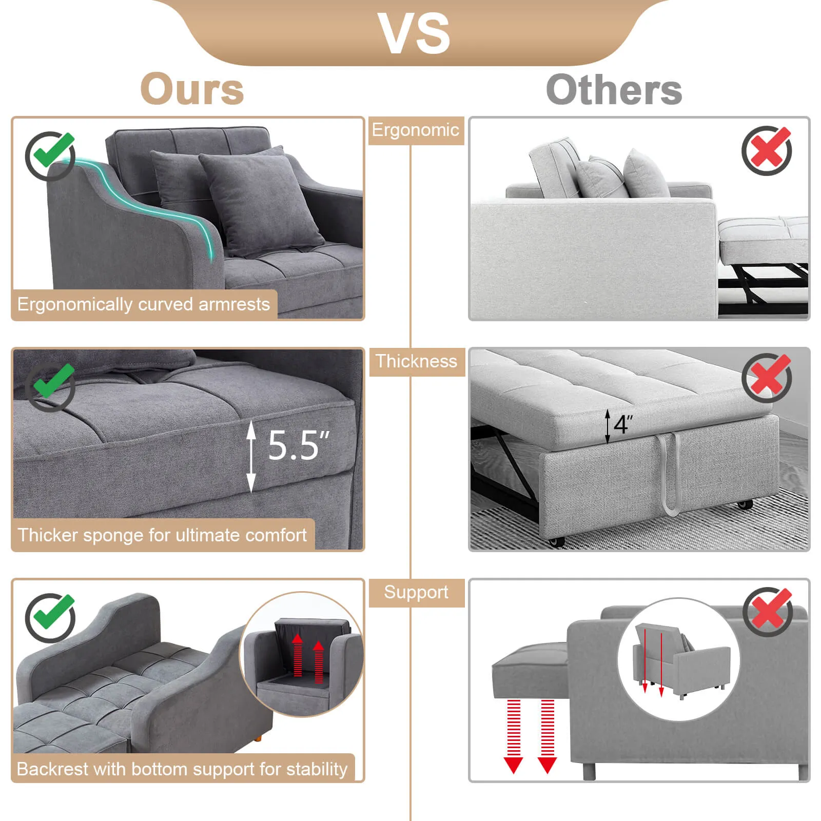 Sofa Bed 3-in-1 Convertible Chair Multi-Functional Sofa Bed Adjustable Recliner(Dark Grey)